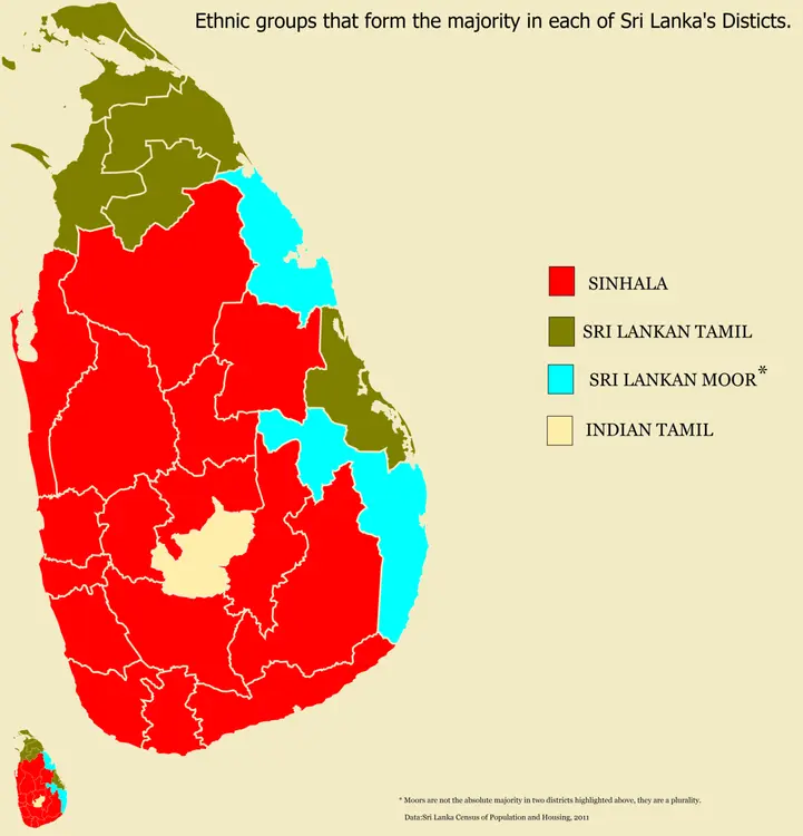 Sri lanka
