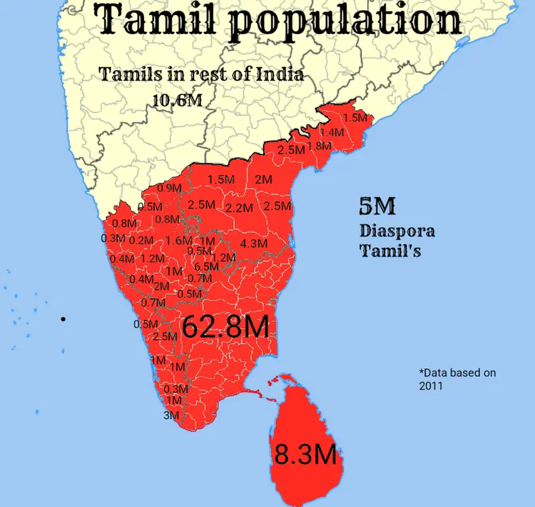 Tamil